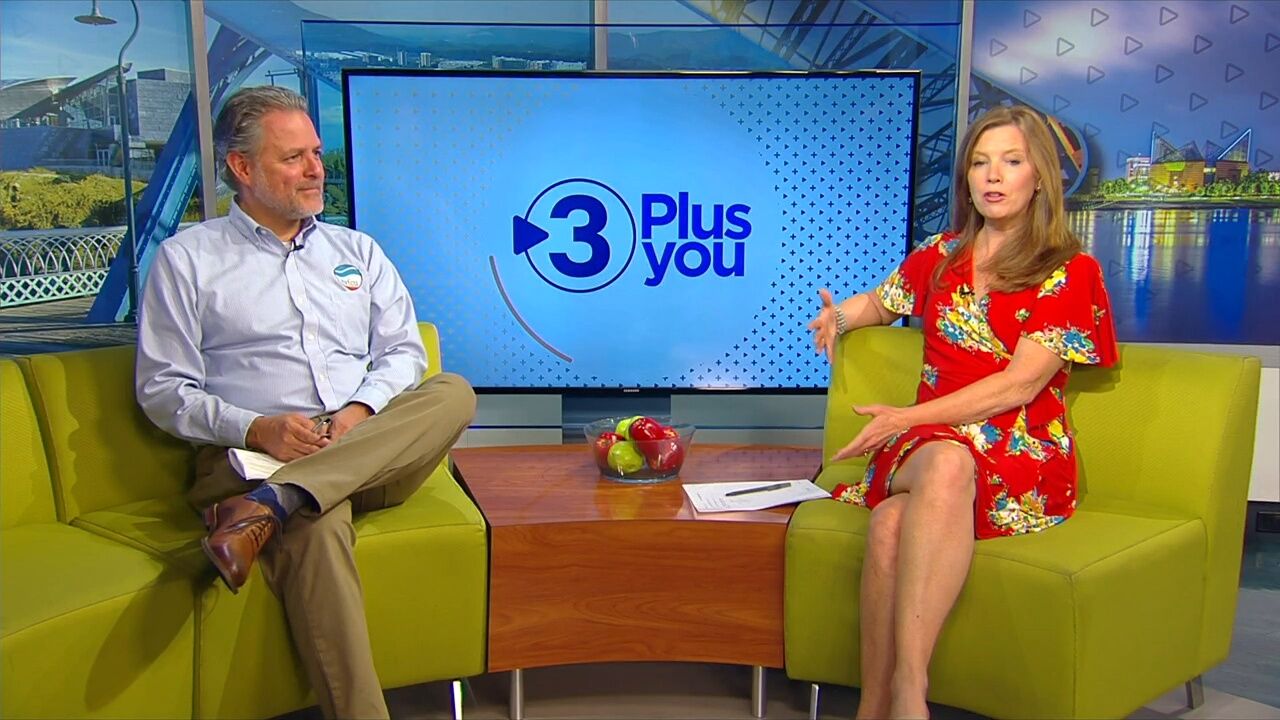 3 Plus Your Money- TVFCU